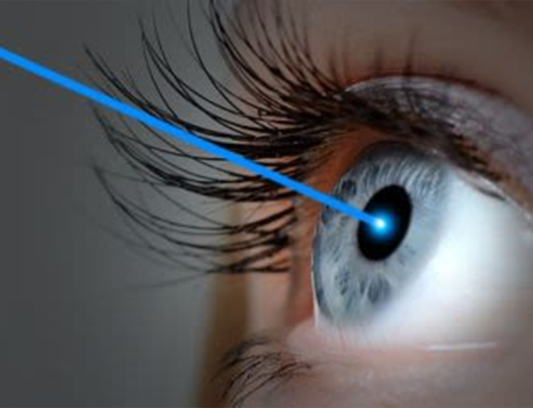 lasik-treatment